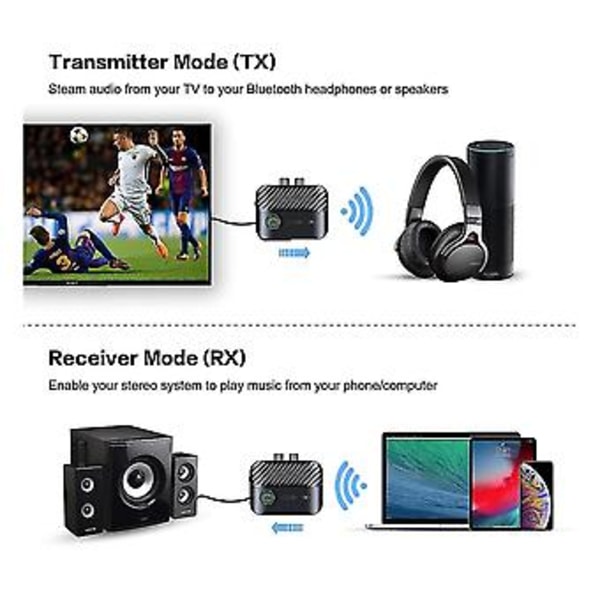 Hammas 5.3 Lähetin Vastaanotin Led-näyttö 3,5 mm Aux Langaton Hands Music O Adapteri TV:lle Autoon