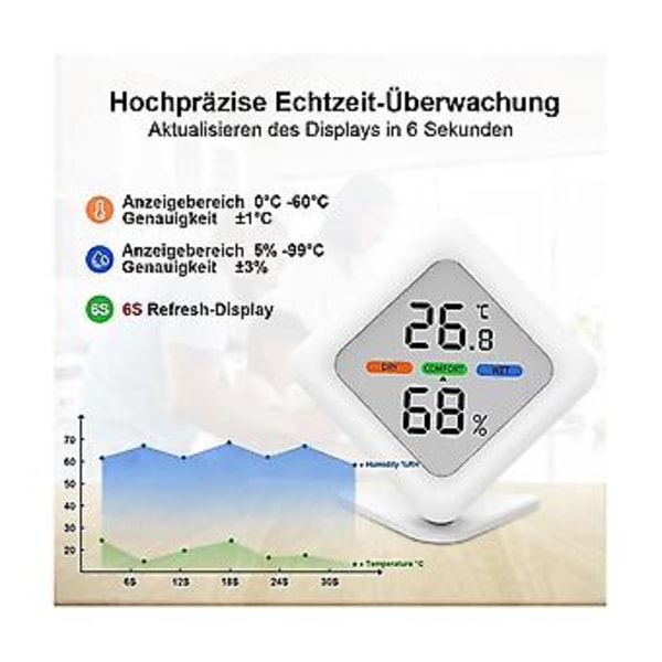 Digital Rumstermometer Hygrometer Bärbar Rumstermometer För Inomhusbruk Kontor Sc