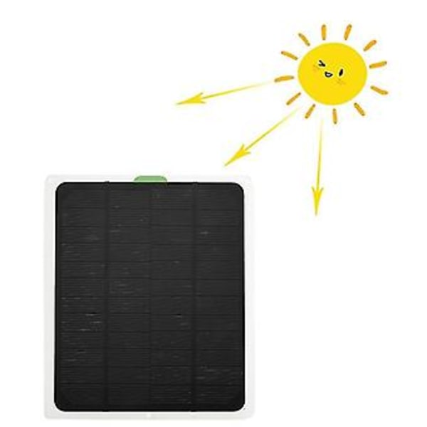 20w Solcellepanel 12v/5v Usb2.0 Billader Monoline Silisium