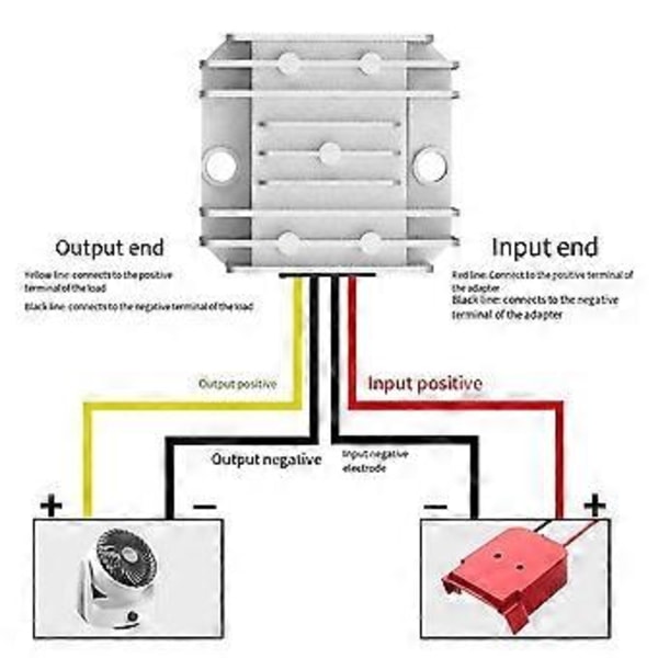 Adapter lämplig för 18V litiumbatteriadapter + DC-DC Buck (12V, 10A, 120W) med säkring