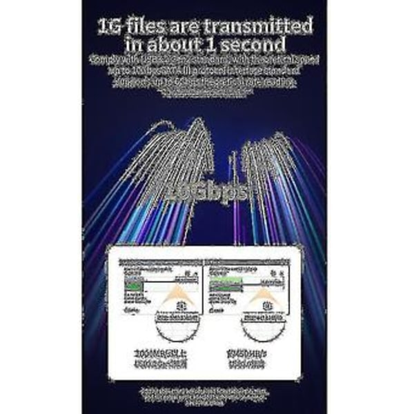 Kaksoisprotokollainen M2 Nvme/sata Ssd Kotelo 10gbps Hdd Laatikko M.2 Nvme Ngff Ssd Usb 3.1 Koteloon M.2 G:lle