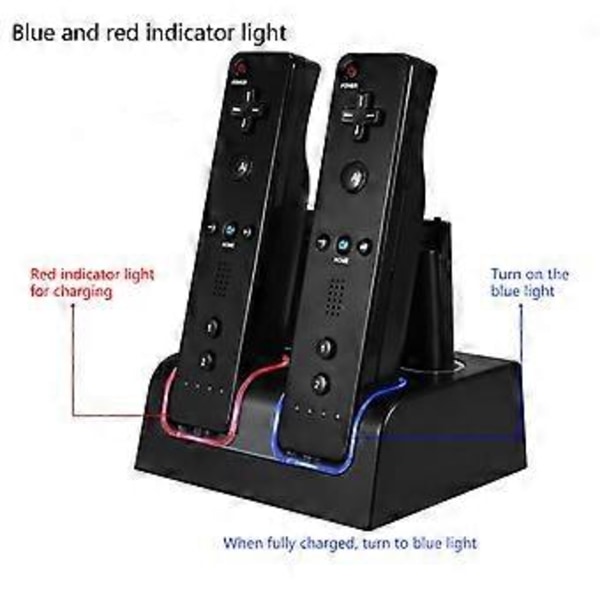 Överströmsladdningsdocka för skydd för WII för WII U-spelkonsol