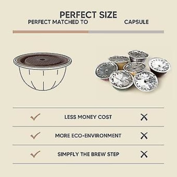 Silikonkapselbrett for gjenfyllbare Nespresso Vertuo-kapsler