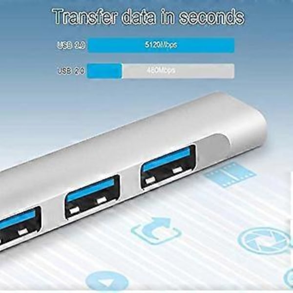 4 Port USB Hub 3.0 Splitter Aluminiumlegering USB Dokkingstasjon Splitter