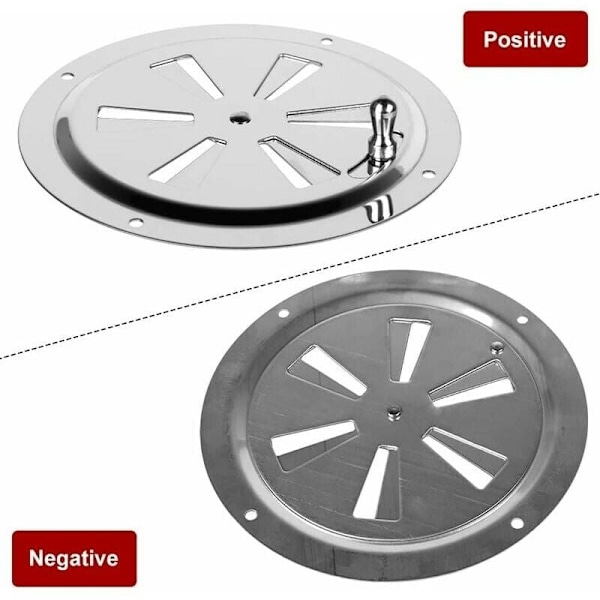 2 st runda ventilationsgaller, 125 mm runda rostfritt stål ventilationsgaller ventilationsgaller kanal myggnät avgasgaller inkommande luft uttömd luft justerbara spjäll