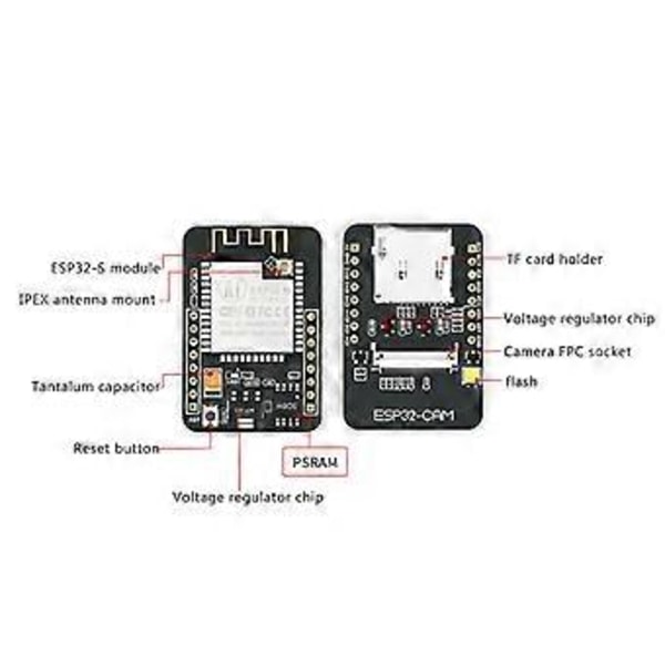 ESP32-CAM Utvecklingskort WiFi + Bluetooth-kompatibel ESP32 Seriell Port Kamera