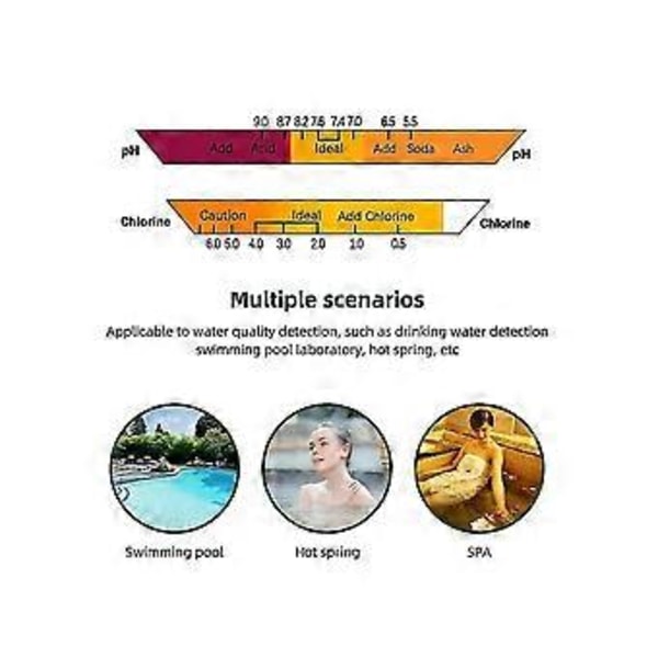 2-in-1 pH-kloori mittari 0,5-6,0 ppm Cl2-tason testauslaite uima-altaan veden laadun valvontaan, kädessä pidettävä analysaattori F