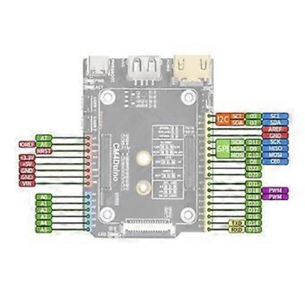 M4-Duino Expansionsbasplatta för CM4 Arduino-Ecology USB-M.2-HDMI