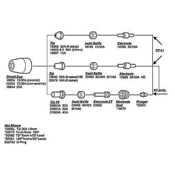 100 st Munstycken 18866l Plasma -40 Pt-31