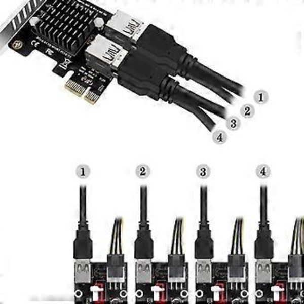 PCIE Riser 1X til 1X Grafisk Udvidelse til GPU Mining Powered Riser Adapterkort