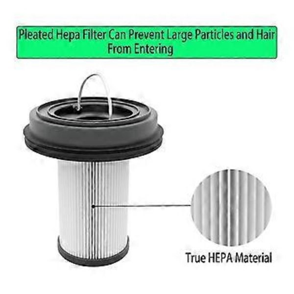 Udskiftnings HEPA-plisséfiltre til /Cleanview XR Pet 300W Støvsugerfilter