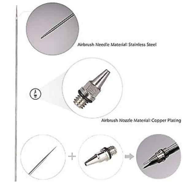 Dysehætte, nål og dyse til AB130 airbrush, på 0,2 mm, 0,3 mm, 0,5 mm. Reservedele til airbrush.
