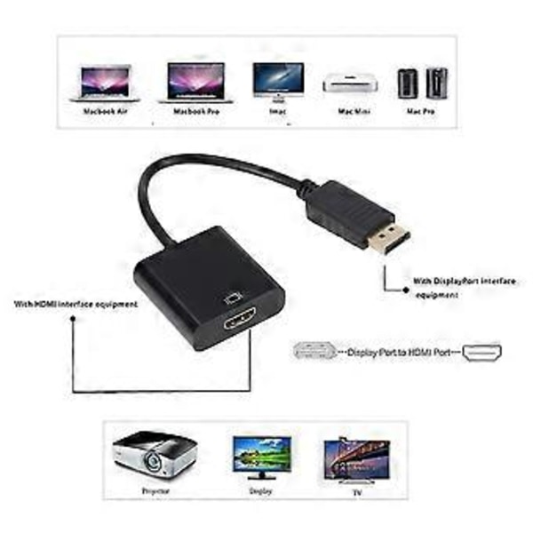 1080p Dp til HDMI-kompatibel adapterkabel Stabil overføring Displayport til HDMI-konverter for projektor TV dataskjerm
