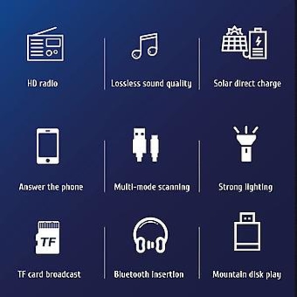 Bluetooth Radio, Bærbar Nødradio med Solcellepanel, Innovativ Løsning
