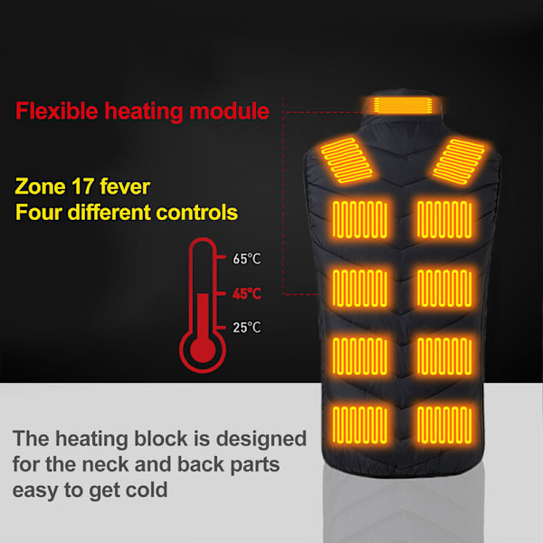 Uppvärmd väst för män och kvinnor, USB-uppvärmd jacka med 17 värmezoner, tvättbar varm väst för vintermotorcykeljakt (utan batteri), 2XL