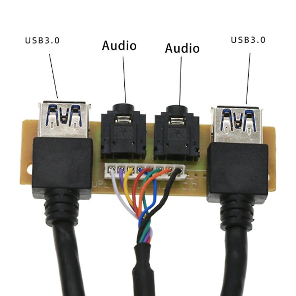 60cm Front Case Panel Usb3.0+usb3.0+hd Audio Jack Ports I/o Board+intern Wire Usb Bezel Line Diy