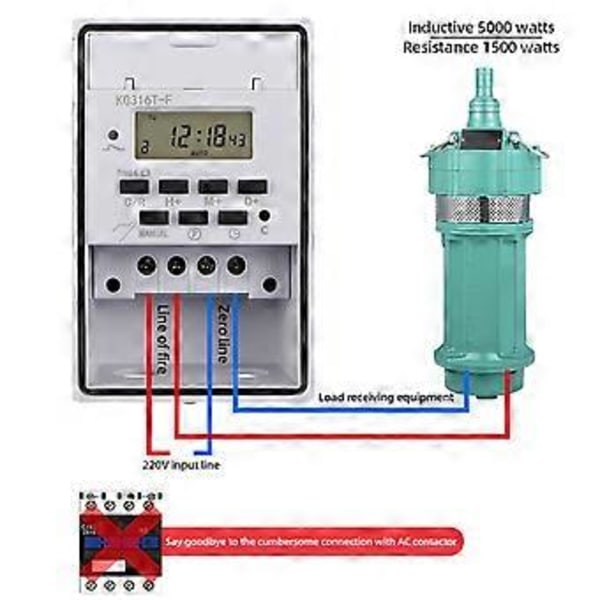 220V Programmerbare Veggtimer Brytere Digital For Kjøkkenvifte, Lampe Motor