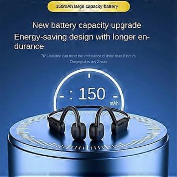 Luujohdekuulokkeet Uintiin IPX8 Vedenpitävät 32GB Urheilukuulokkeet Langattomat Bluetooth 5.2 Kuulokkeet
