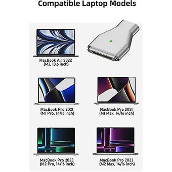 140 W USB C - magneettinen 3 -lataussovitin, yhteensopiva Pro 2023:lle (m2, 14/16 tuumaa), 2022:lle (m2)