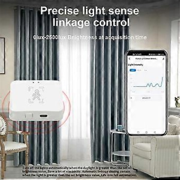 Tuya Zigbee Människonärvarodetektor Smart Människokropps PIR-sensor MmWave Radar Mikrovågsrörelsesensor Intensitetsdetektering