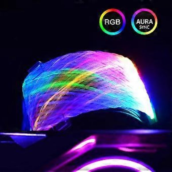 RGB-jatkovirtalähdekaapeli, suojattu, 24-nastainen ATX kaapelinhallintaan