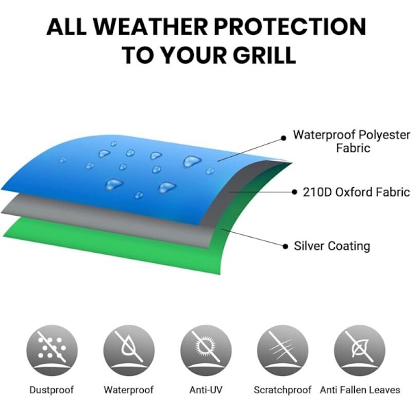 Grilltrekk i kraftig 210D Oxford-presenning, beskyttelse for gassgrill, grillhusbeskyttelse for kullgassgrill, campingbeskyttelse, anti-vann/UV/vind/fuktighet