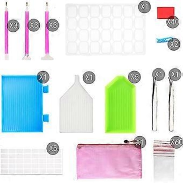 127 kpl 5D DIY timanttimaalaustarvikkeet timanttimaalaustyökalut ristipistotyökalusetti 28 lokeron timanttikirjontalaatikolla ja tarroilla taideaskarteluun