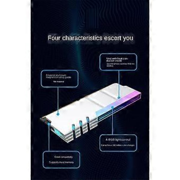 Tietokone DDR4 DDR5 5V ARGB Sync -muistin jäähdytin PC RGB Värikäs RAM-jäähdytyselementti Jäähdytyslevy Hopeanvalkoinen