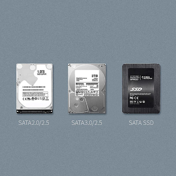 Hdd-hölje Sata till Usb3.1/3.0/2.0 2.5 Extern hårddiskfodral Transparent