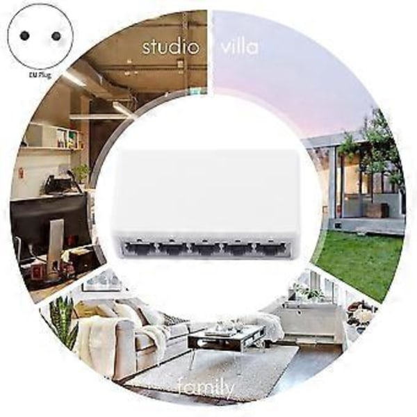 Ethernet Internet Splitter Hub Nätverk Switch Dator 5 Portar 10/100mbps EU-kontakt