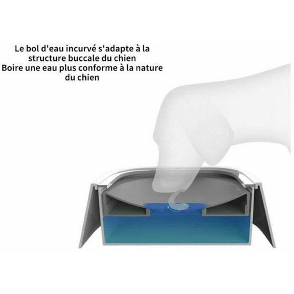 LaBlanc 1L Vandskål til kæledyr, Flydende katteskål, Hundeskål, Anti-fugtig mund, Anti-spild vandautomat, Anti-overbelastning plast hundeskål, Grå