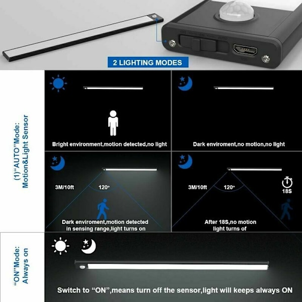 Accentbelysning, batteridrevet belysningspakke med 2 LED-bevegelsessensor-skaplys, 150 lm, kjøkkenlys med oppladbart batteri, USB-belysning