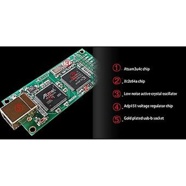 Amanero Combo384 Modul Dsd512/pcm384 32bit För Ak4497 Es9038 Ak4493 Dekoders (standardkristall)