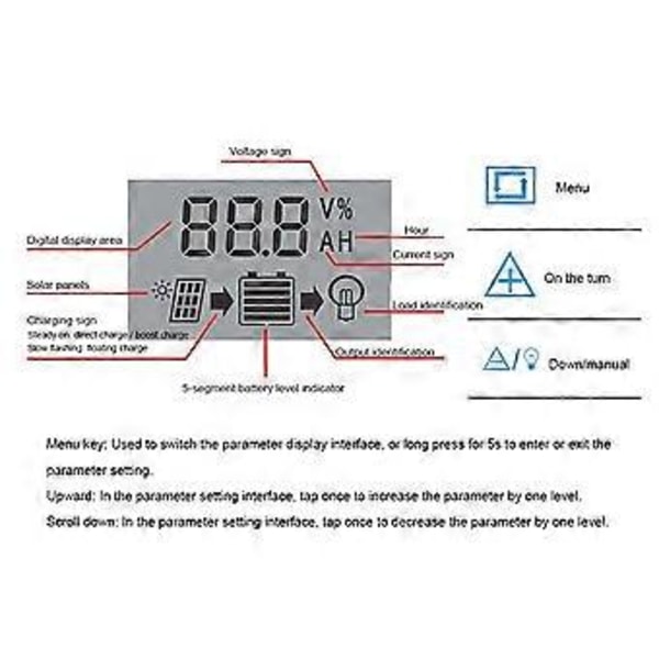Aurinkopaneeliohjain LCD-näyttö Akun latauksen ohjaus Kaksois-USB-ulostulo 12V/24V 30A