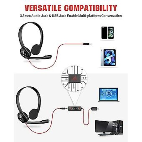 Usb Et -kuulokkeet melua vaimentavalla mikrofonilla PS5-läppätietokoneelle, korvan päälle tulevat langalliset puhelukeskuskuulokkeet