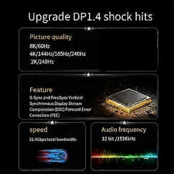 Mini DP til DP 1.4 Adapterkabel 8K 60Hz Videodatakabler for Skjerm 1 Meter