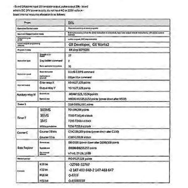 PLC Teollinen Ohjauskortti Fx1n-14mr Relemoduuli Muokattava Ohjain