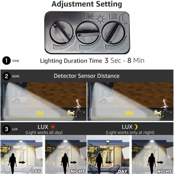 Udendørs LED-Overlygte, 50W Bevægelsessensor Udendørs Lys 6500K Udendørs LED-Spotlight, IP66 Sikkerhedsl lampe, til Have Byggeplads Terrasse