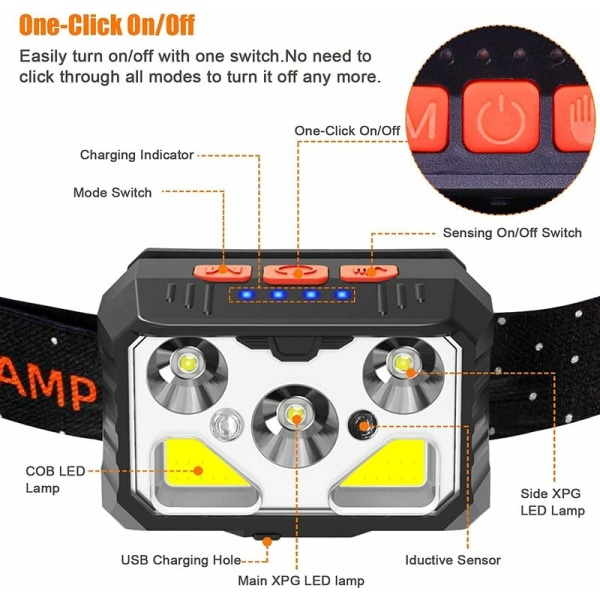 Pandelampe, LED pandelampe, USB genopladelig pandelampe, 1000 lumen, 8 lystilstande, bevægelsessensor, IPX5 vandtæt til fiskeri, camping, læsning, vandreture