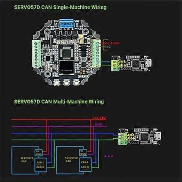 MKS SERVO57D RS485 MB PCBA NEMA23 Lukket Sløyfe Steppermotordriver CNC 3D-skriver for Gen L FOC Stille og Effektiv