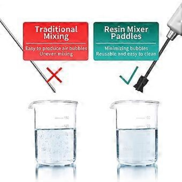 5 stk. Resin Mixer Paddles med 2 forlængerstænger, Epoxy Mixer Tilbehør til kraftig blanding, Genanvendelig malingsmixer