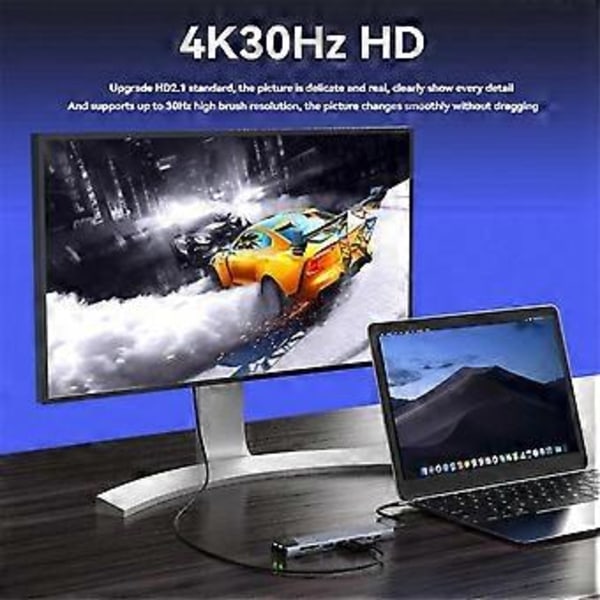 USB-C Hub med Ethernet, 4K HD, USB 3.0, SD-kortläsare, 87W PD Laddning Höghastighetsdataöverföring för MacOS