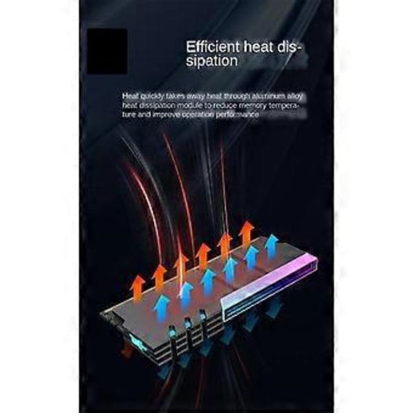Tietokone DDR4 DDR5 5V ARGB Sync -muistin jäähdytin PC RGB Värikäs RAM-jäähdytyselementti Jäähdytyslevy Hopeanvalkoinen