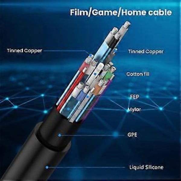 1 meter DisplayPort 1.4 Forlengelseskabel 90 Grader DP 8K60Hz 4K144Hz Video Lydkabel for Laptop PC Skjerm, Høyre Bend