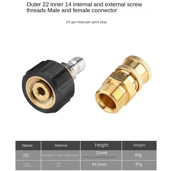 Adapter sæt til højtryksrenser M22-14mm drejelig 1/4 eksternt gevind push-in stik