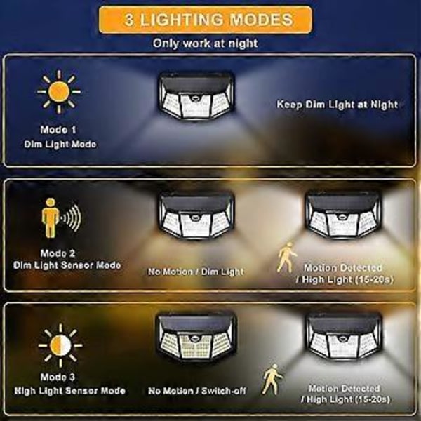 Ulkokäyttöön tarkoitettu aurinkolamppu Led-projektori Liiketunnistin [310 Led / 3 tilaa] Ip65 Vedenpitävä Led-kohdevalo Laajakulma 300 Valo Ulkokäyttöön tarkoitettu aurinkovalaistus F