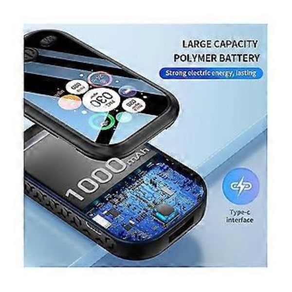 Mini Pm2.5 Detektor, 5-i-1 Luftkvalitetsmätare Inomhus Digital Luftkvalitetsmätare Detekterar Pm2.5, Pm1