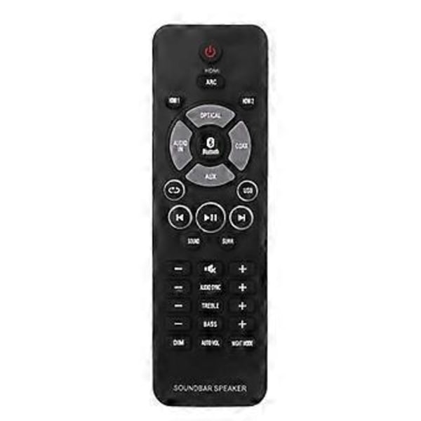 Fjernbetjening til stuecontroller til OUNDBAR HTL1190B/05 HTL1190B/12 FIDELIO XS1 XS1/12 HTL 7140B/12