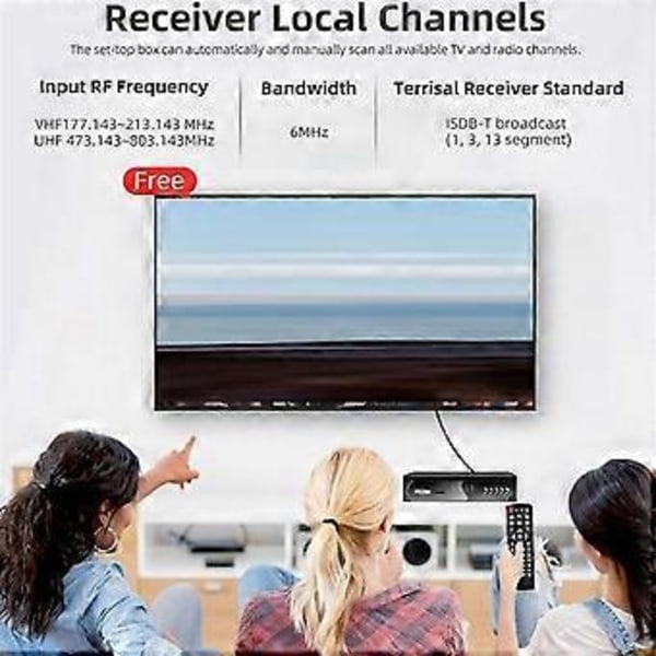 ISDB-T 1080P HD Set-Top Boks Terrestrisk Digital Video Broadcasting TV-Mottaker med Kabel for Brasil/Chile EU-Plugg