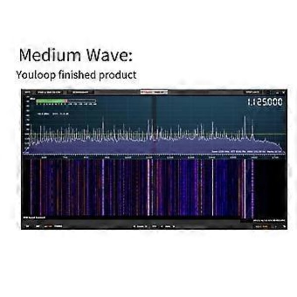 YouLoop Magnetisk Antenne Mottaker Ringantenne SDR Mottaker Multifunksjonell Kortbølgeantenne Radio